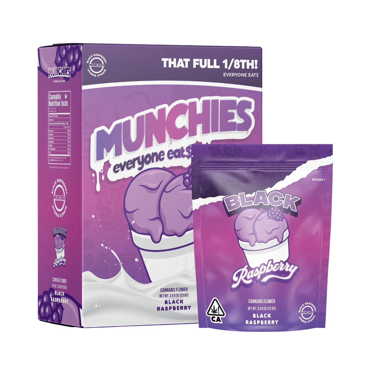 MUNCHIES_WPI_GBR_V1copyNB-Photoroom.png