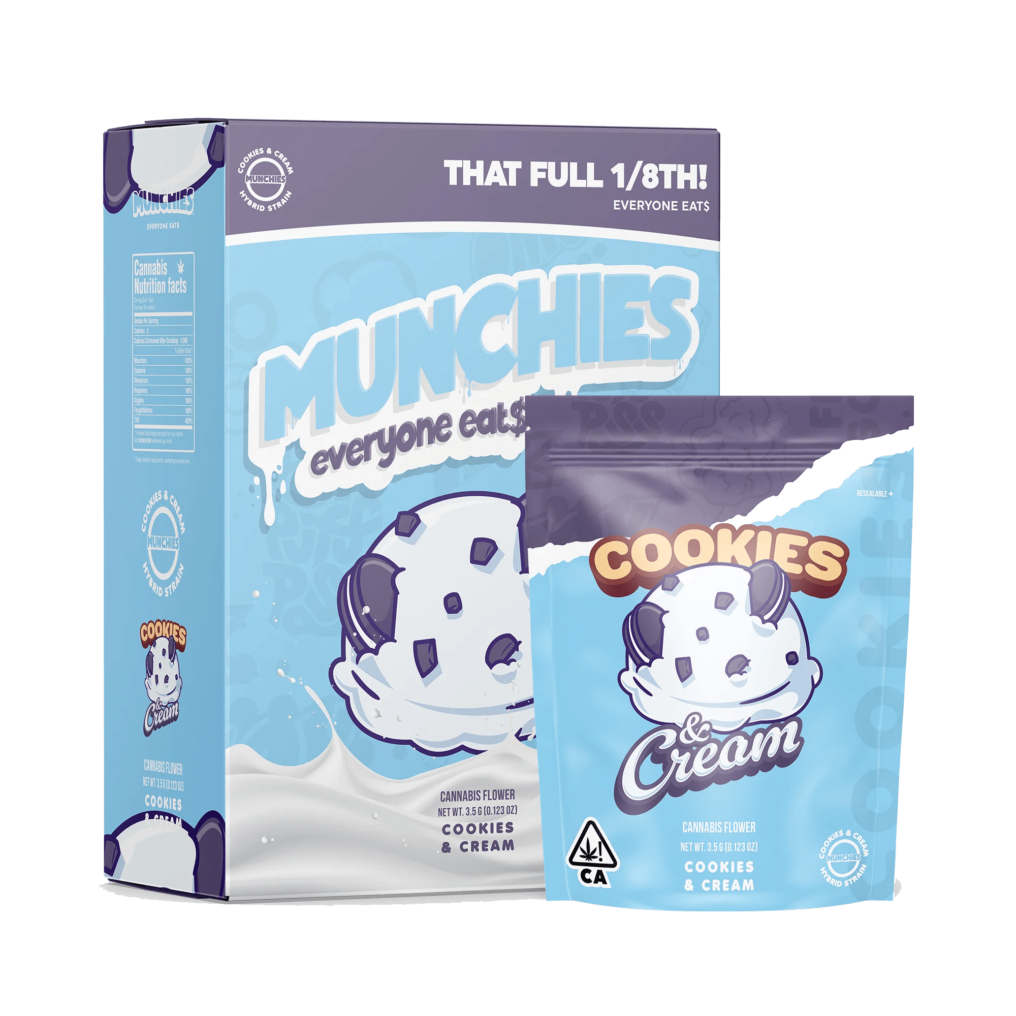 MUNCHIES_WPI_ICCC_V1copyNB.png