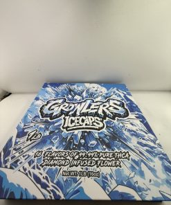 Growlers snowcaps